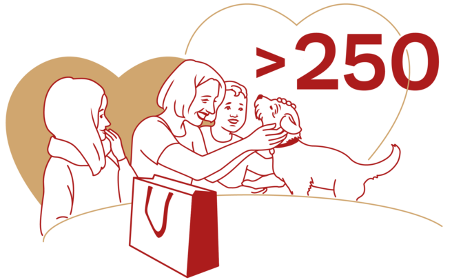 Ilustracija prikazuje tri osobe, od kojih jedna miluje psa dok druga promatra. U pozadini su dva srca, a pored njih je natpis ">" i broj 250 u crvenoj boji.